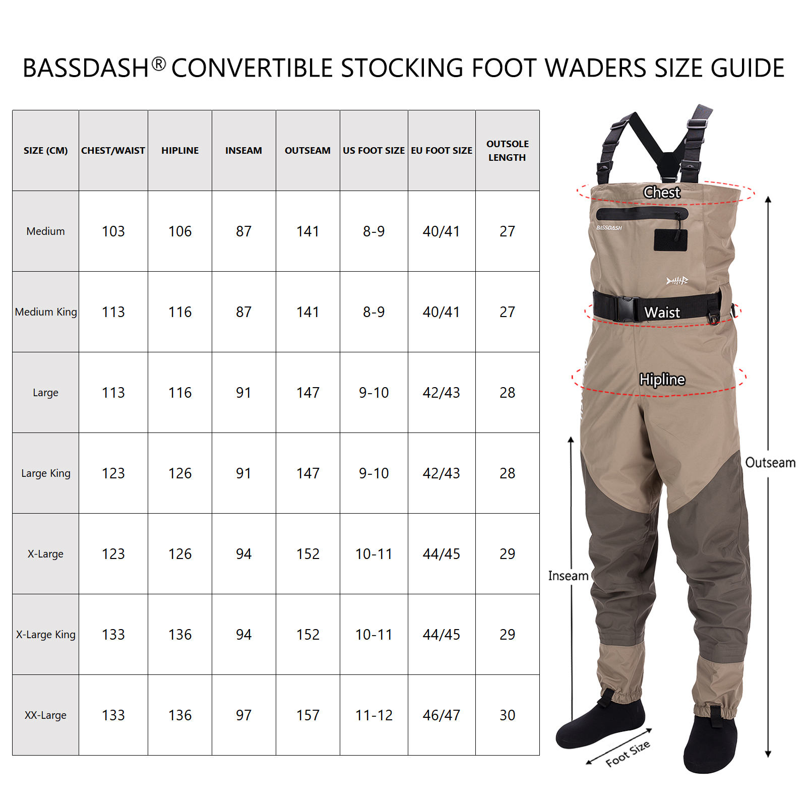 Bassdash Men Fishing Stocking  - Fishing Waders avis et prix