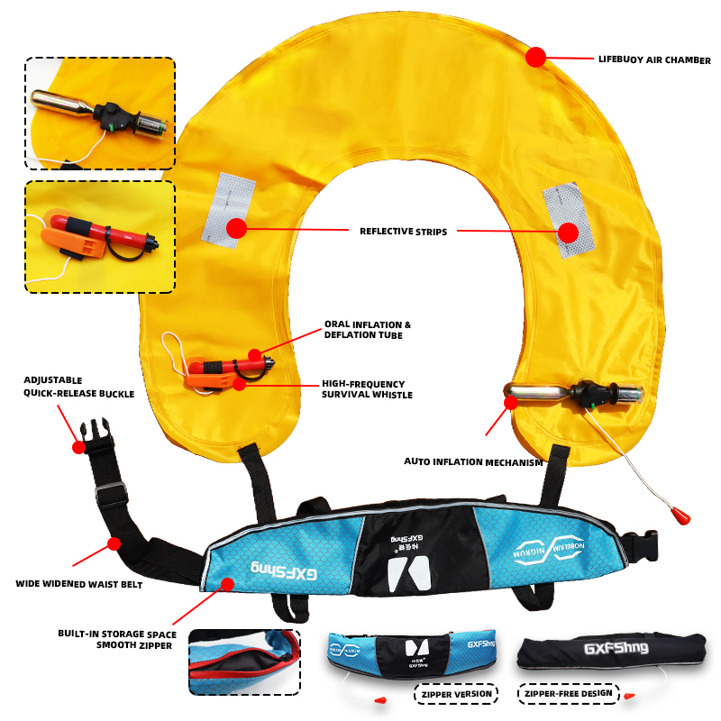 ZYZHE 1pc Fishing Belt Lifesav - Fishing Belt avis et prix