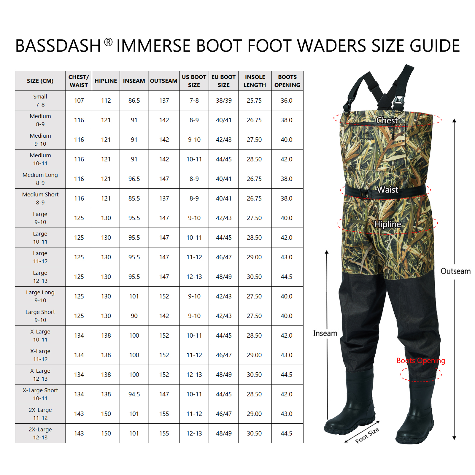BASSDASH Men Women Boot Foot W - Fishing Waders avis et prix