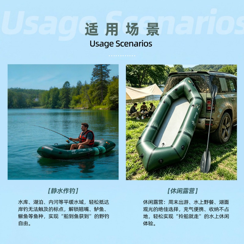BLFst Fly Fishing Boat TPU Bac - Fishing Backpack avis et prix