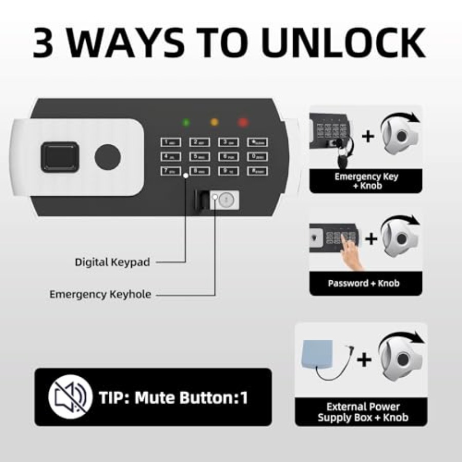 Business electronic safe box:  - Fishing Bag Waterproof avis et prix