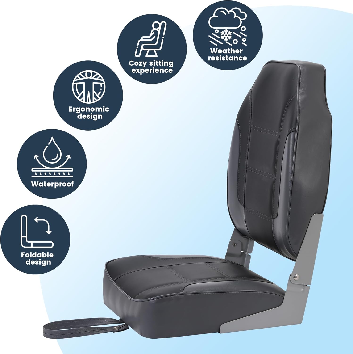 2 Pack Folding Boat Seats, Hig - Fishing Backpack avis et prix