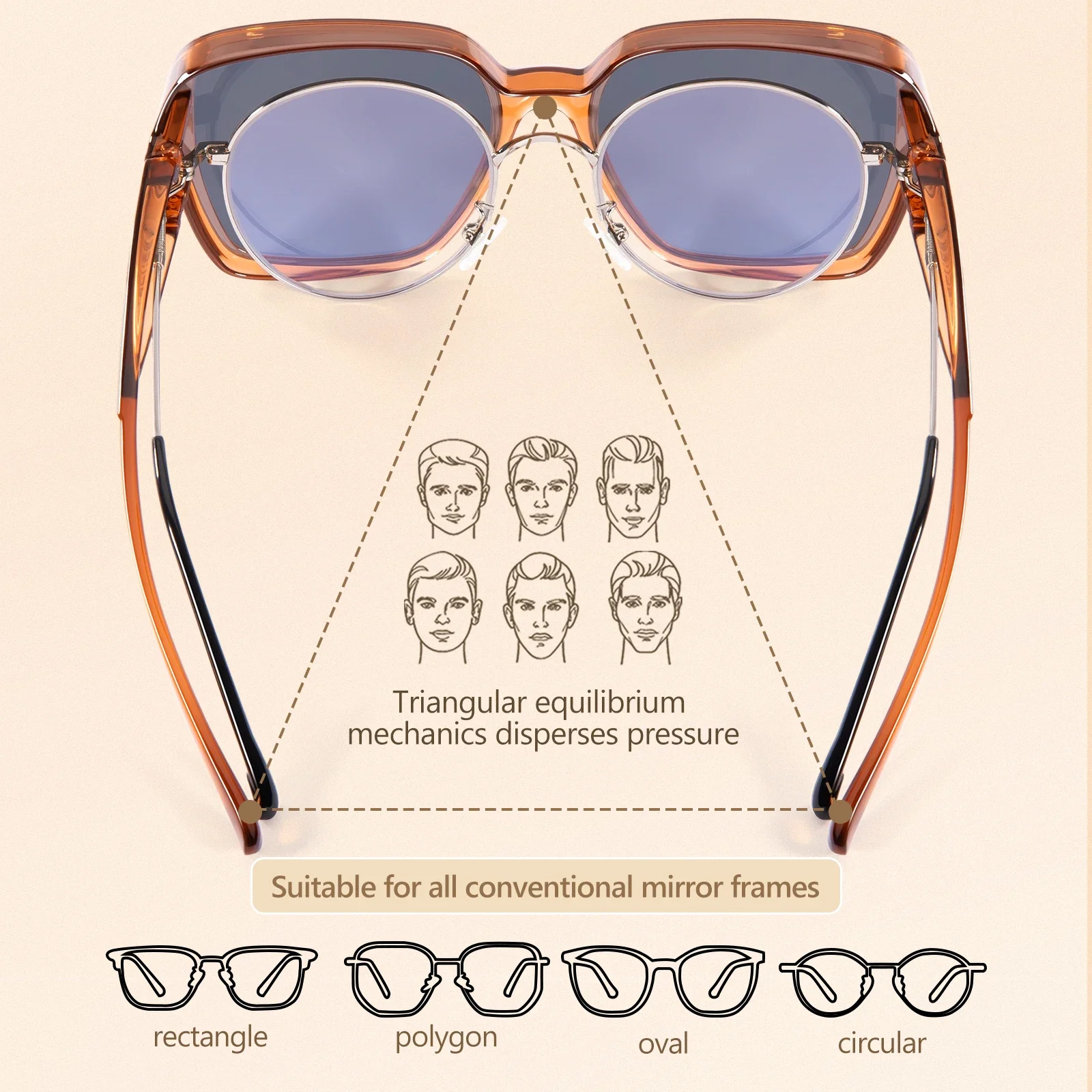 Kapvoe  Fitover Sunglasses Ove - Fishing Sunglasses Polarized avis et prix