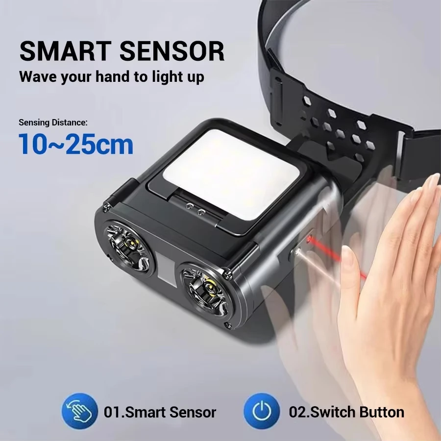 Ultra Bright Mini Rechargeable - Fishing Hat avis et prix