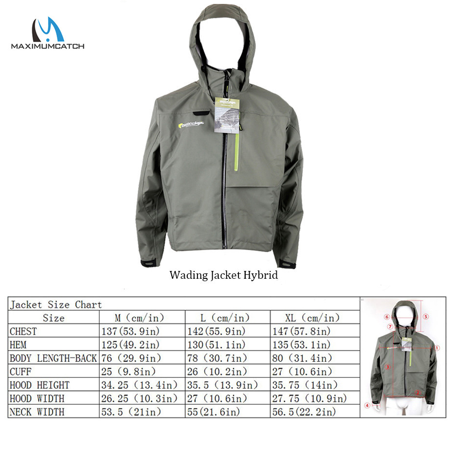 Maximumcatch Waterproof & Brea - Fishing Jacket Waterproof avis et prix