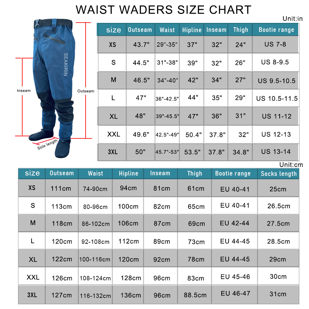 Waterproof Fishing Rain Suit S - Fishing Jacket Waterproof avis et prix