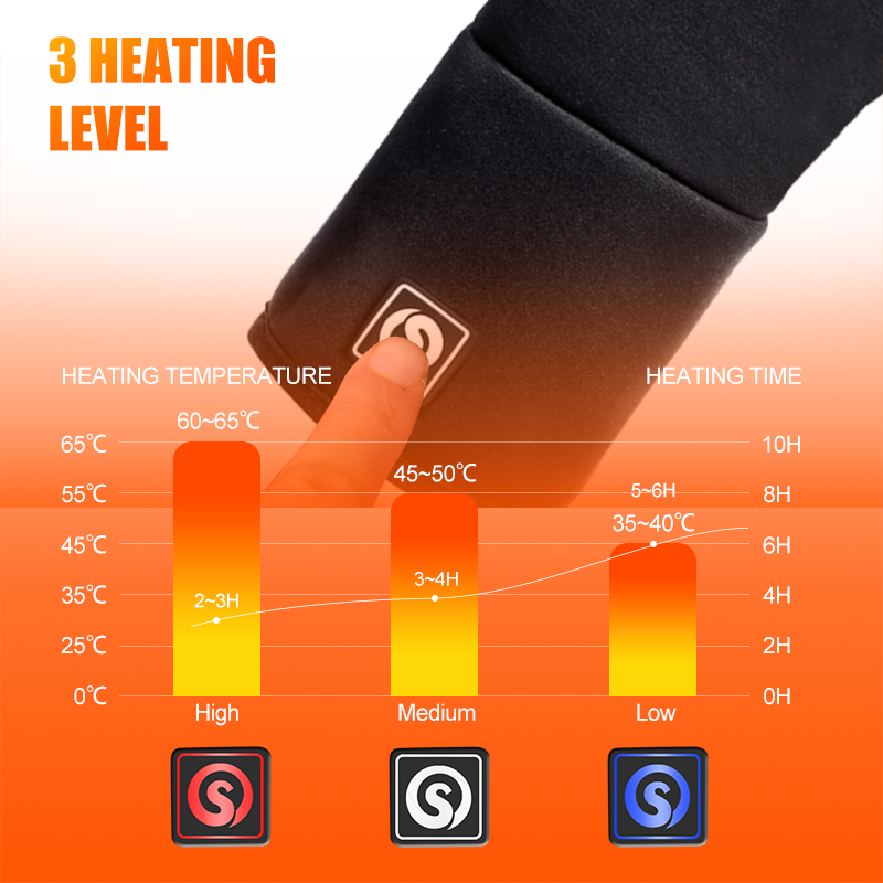 Rechargeable Electric Liner He - Fishing Gloves avis et prix