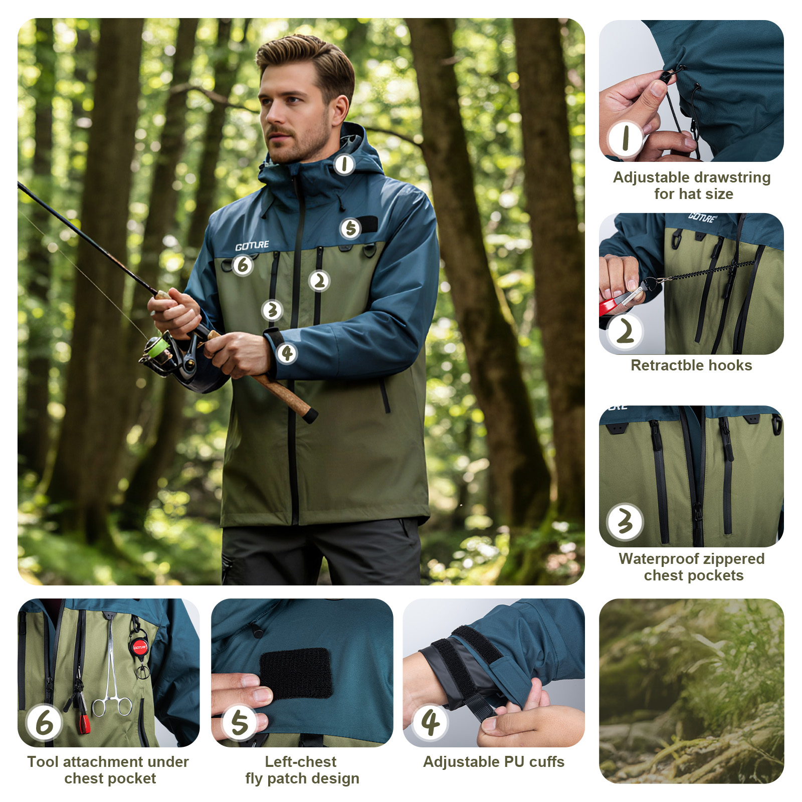 Goture Fishing Wading Jackets  - Fishing Bag Waterproof avis et prix