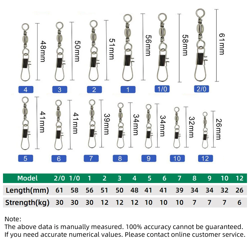 50pcs Carbon Steel Pike Fishin - Fishing Belt avis et prix
